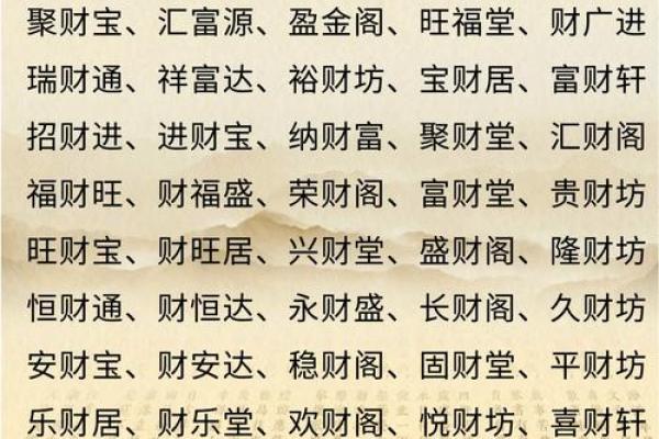 用生辰八字取公司名字,最吉利旺财的公司名字