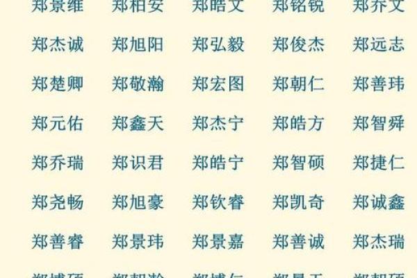 起名字测试评分基本原理_字型起名