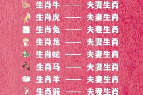 八字看配偶属相 八字看配偶属相