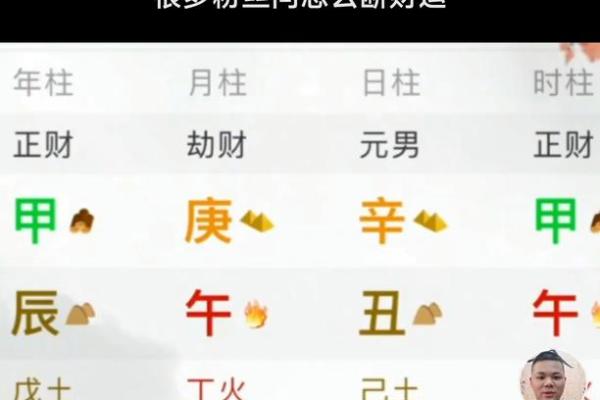八字五财 八字五财