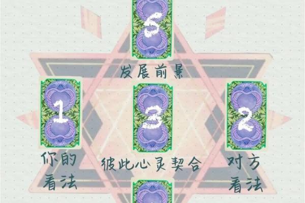 塔罗测试爱情什么时候出现