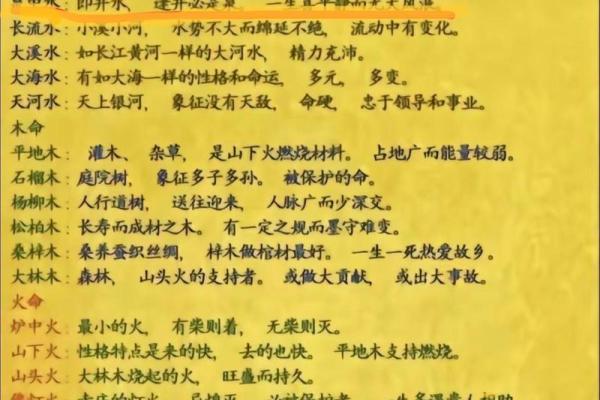 合八字白蜡金和杨柳木可以结婚吗 两人配不配