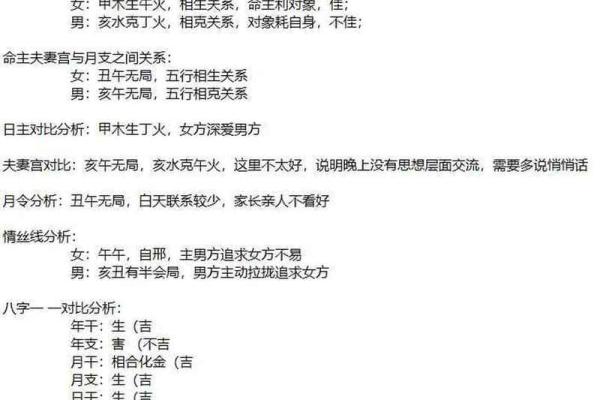 怎么八字合婚 怎么八字合婚