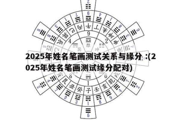 最准的免费姓名配对测试两人关系