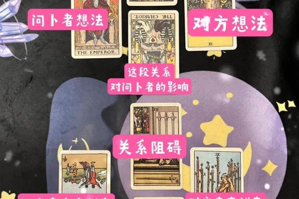 塔罗牌测试五月爱情运 塔罗牌测试五月爱情运