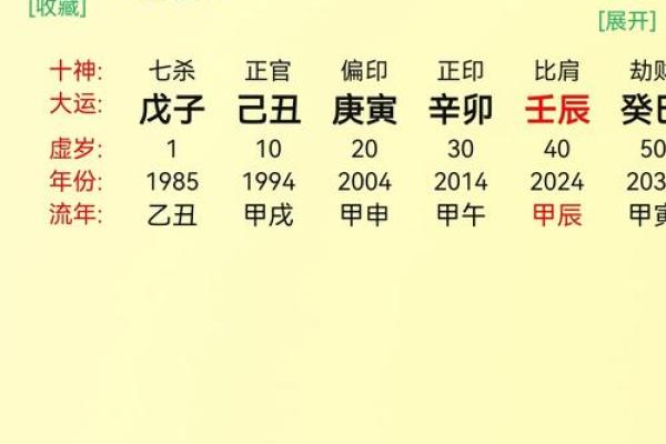 【个人八字分析】详解八字,揭示命运轨迹 【个人八字分析】详解八字,揭示命运轨迹
