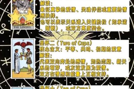 塔罗测试爱情什么时候出现