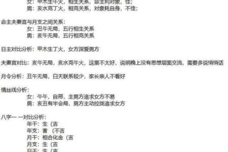 怎么八字合婚