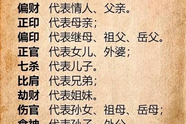 国学八字—大运交接时的一些注意事项