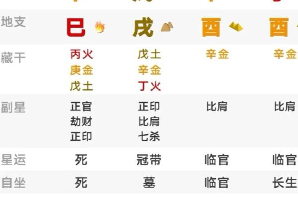 八字正印太多的女人,正印格女命长相 八字正印太多的女人,正印格女命长相