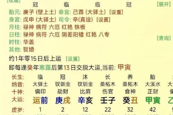八字有力 八字有力