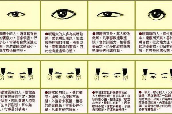 分析倒八字眉的男人命运 分析倒八字眉的男人命运