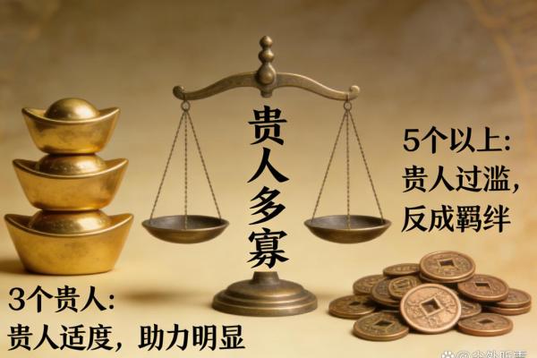 命中最厉害的八字带贵人有哪些呢 命中最厉害的八字带贵人有哪些呢