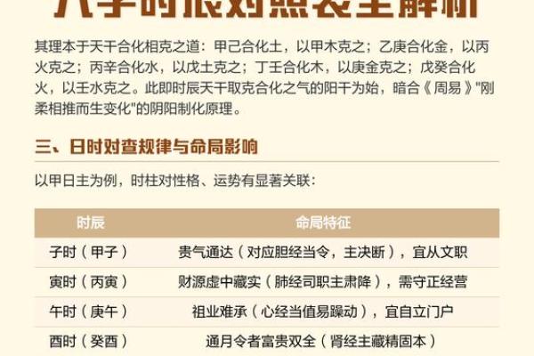 子时女和丑时男的婚姻顺利且美满 八字相合性格合拍 子时女和丑时男的婚姻顺利且美满 八字相合性格合拍