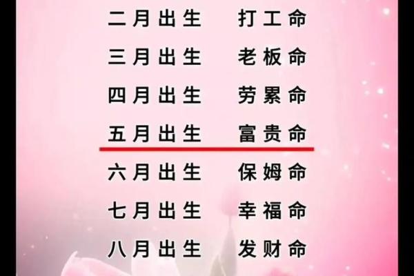 12月25的生辰八字 12月25的生辰八字