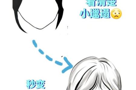 八字刘海怎么弄