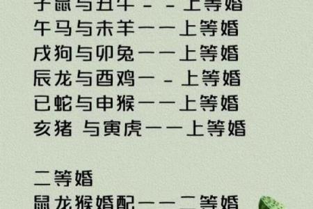晚婚更幸福！什么样的八字应晚婚？