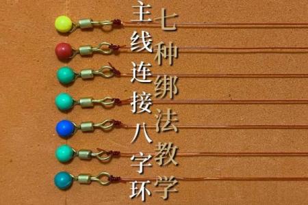 子线与八字环的绑法