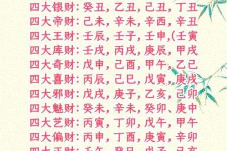 八字格局杂气偏财格身强