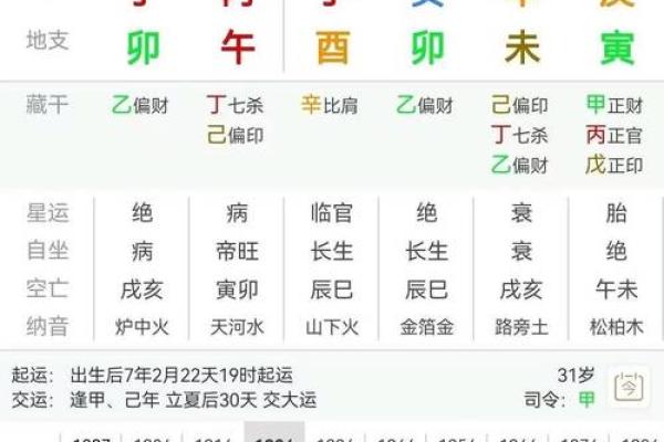 解析八字日干化土格、化金格! 解析八字日干化土格、化金格!