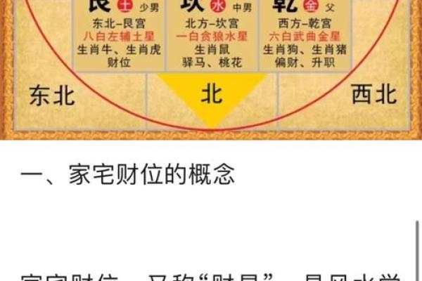 偏财格富翁八字 偏财格富翁八字