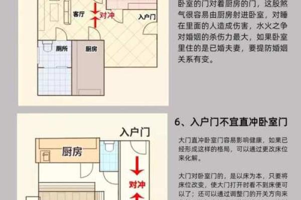 镜子对着门风水如何化解 镜子对着门风水如何化解
