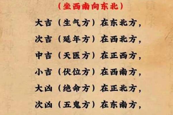 何为家宅发财风水 何为家宅发财风水