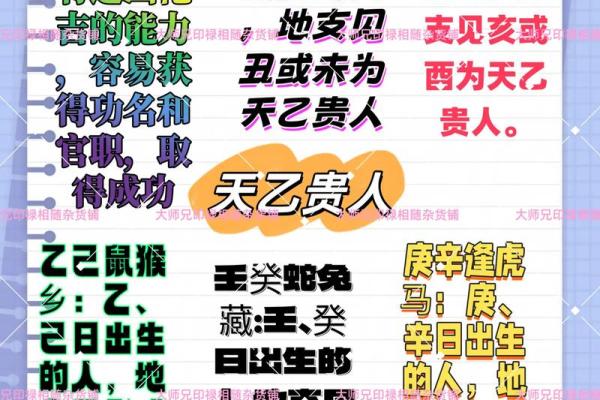 常用八字神煞介绍 天赫贵 常用八字神煞介绍 天赫贵