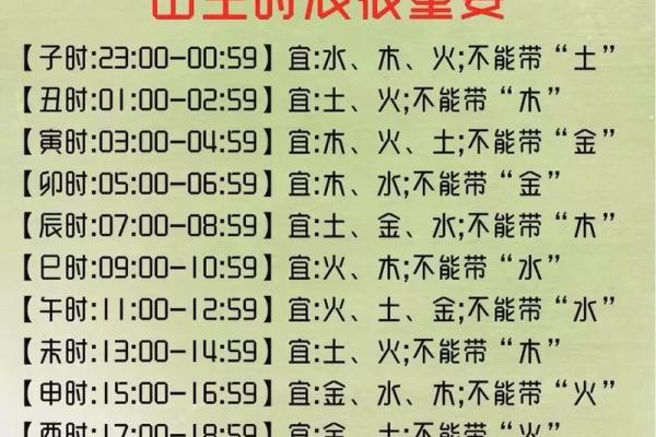 取名网生辰八字免费 取名网生辰八字免费