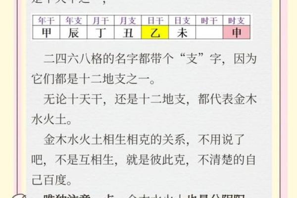 怎么查两人八字合不合 命理分析是否能相合