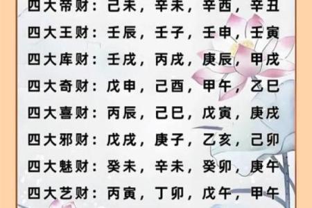 偏财格富翁八字