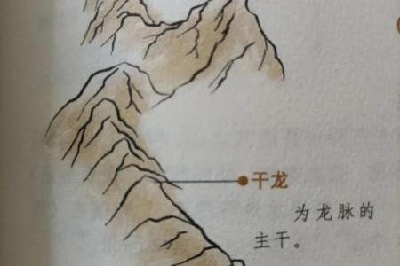 真龙正穴之风水宝地的大小问题