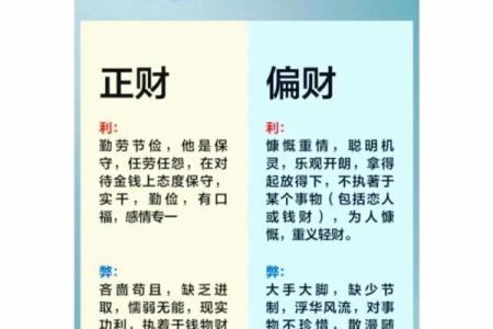 八字命理学是科学研究還是封建迷信