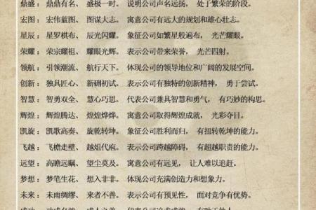 八字取名大全：以木水八字为中心的实用取名指南