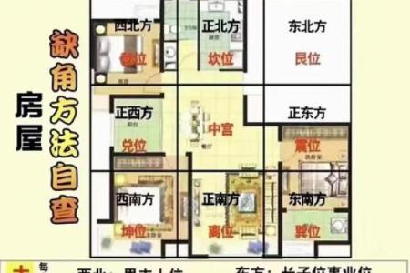 厕所对着大门怎么化解 厕所风水禁忌