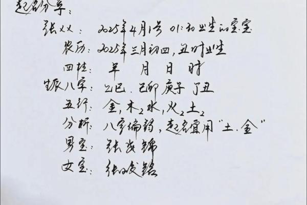 免费周易取名生辰八字 免费周易取名生辰八字