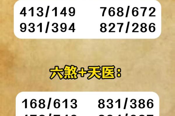 八字测手机号码 八字测手机号码