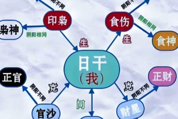 六亲无情的八字,六亲无助的命格 六亲无情的八字,六亲无助的命格