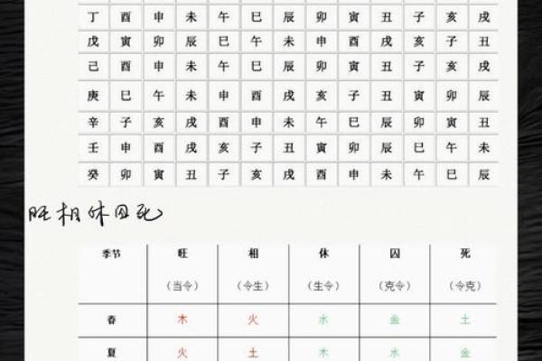 解析八字身强的人命怎样 八字身强的人命如何解析