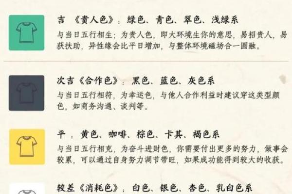 生辰八字解析-2024年农历十月初七出生的孩子好吗
