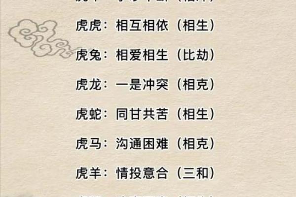 最准的姓名缘分配对测试 姓名缘分测试卜易居？