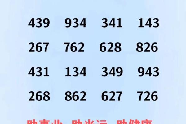 电话吉祥号码吉凶测试打分