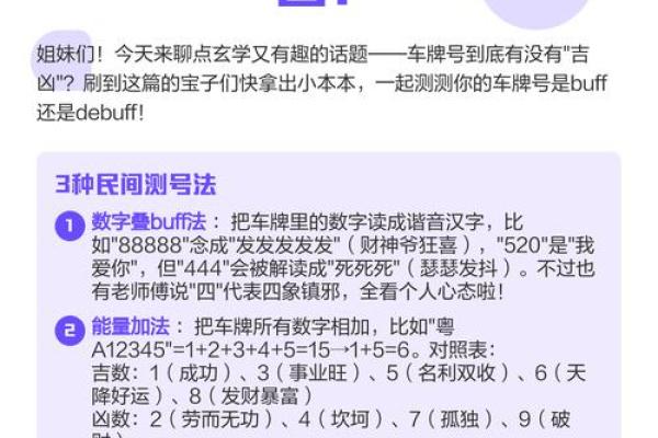 电话吉祥号码吉凶测试打分