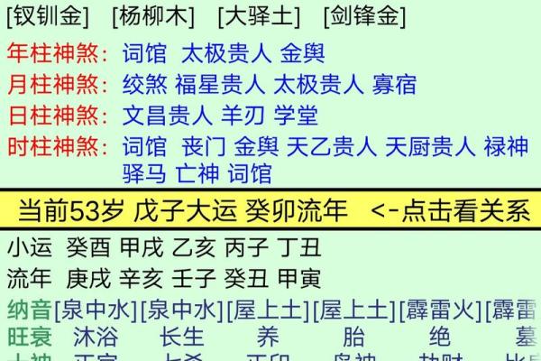 八字偏财与正财情人哪个好