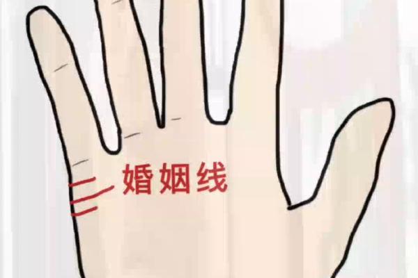 八字看女命婚姻观 女命婚姻观如何