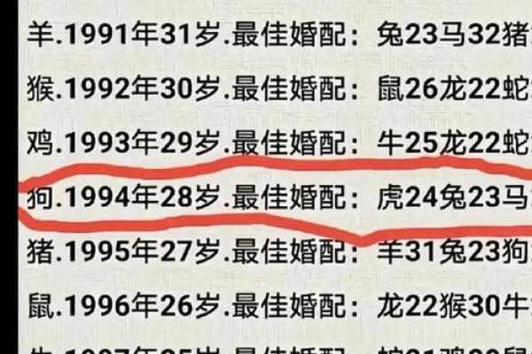 合八字算婚姻 属猪男和兔女适合做夫妻吗
