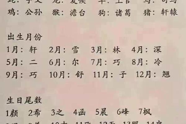 真正免费取名网,起名网生辰八字取名字