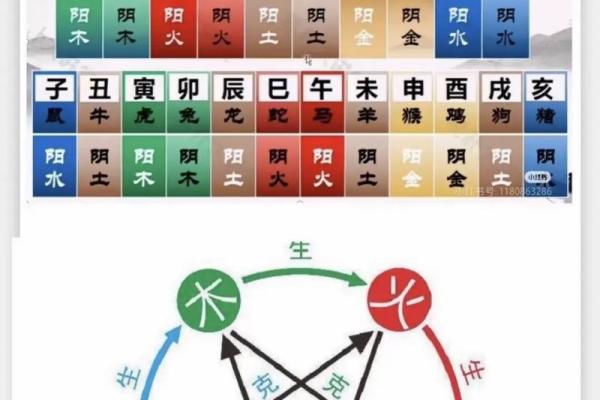 八字里天机的意思,八字泄天机秘法公开