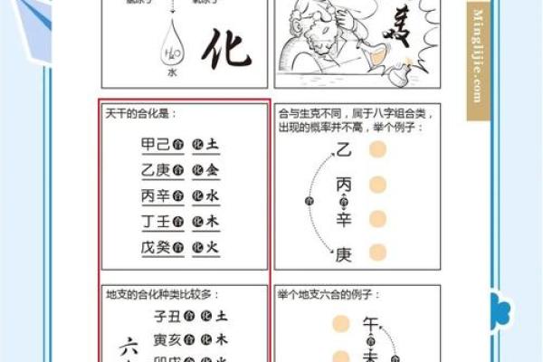 八字不合在一起会怎么样有哪些影响 八字不合在一起会怎么样有哪些影响