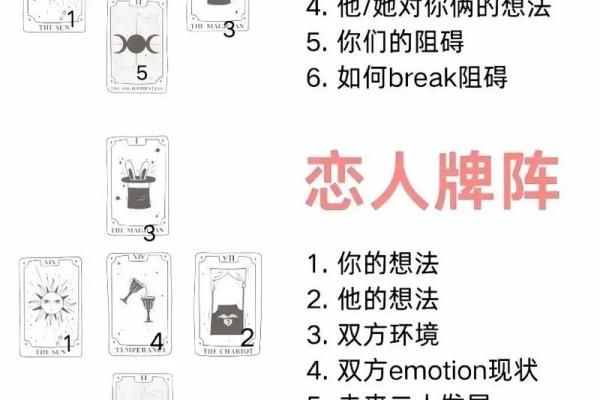塔罗测试：八月你该如何与你恋人相处